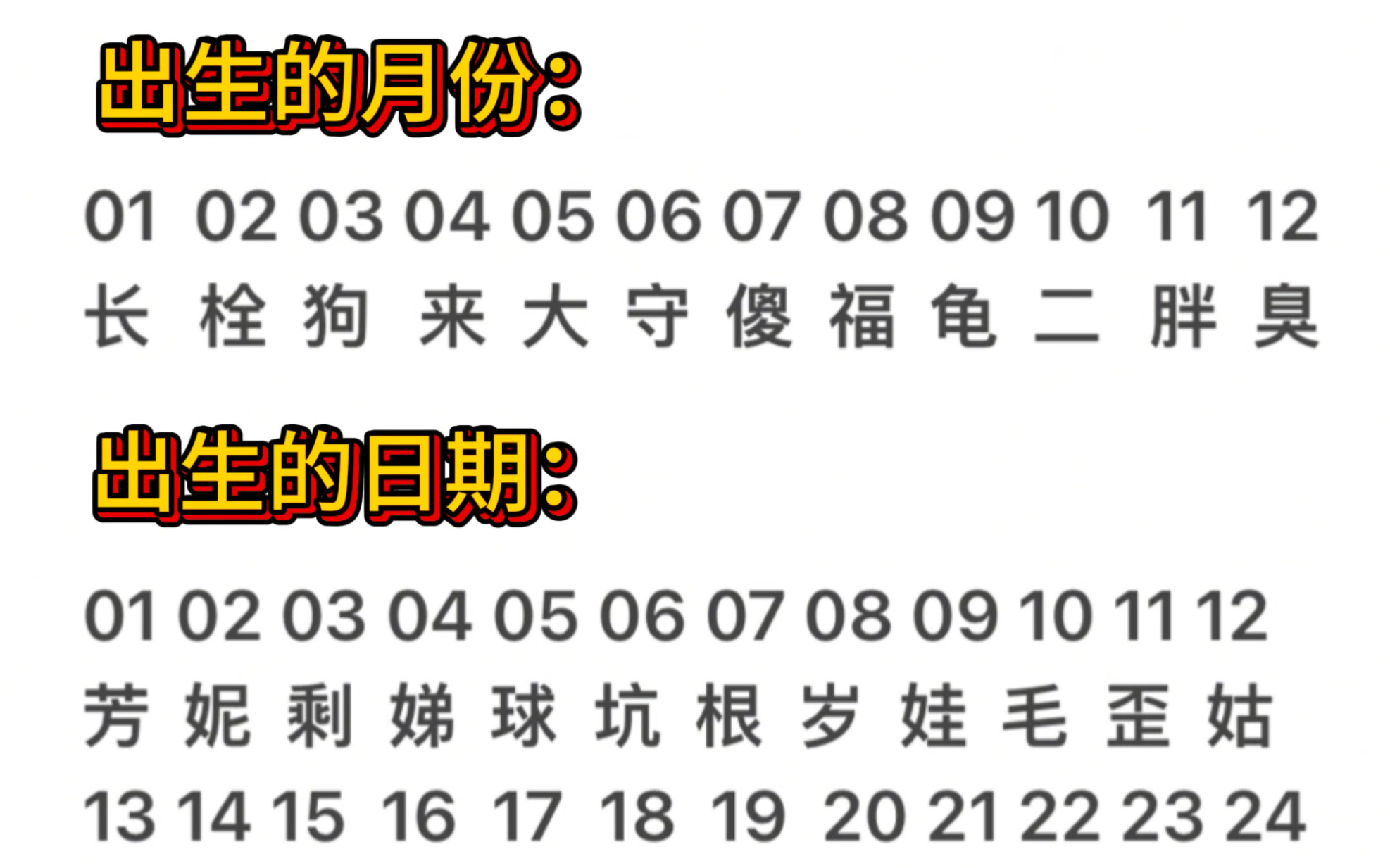 给你自己取个新名字吧哔哩哔哩bilibili