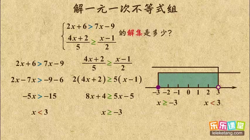 [图]初中数学七年级下册 解一元一次不等式组