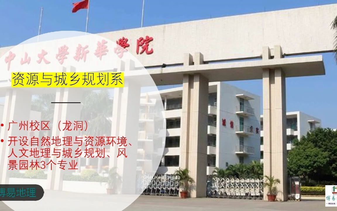 高考志愿学校推荐:广州新华学院哔哩哔哩bilibili