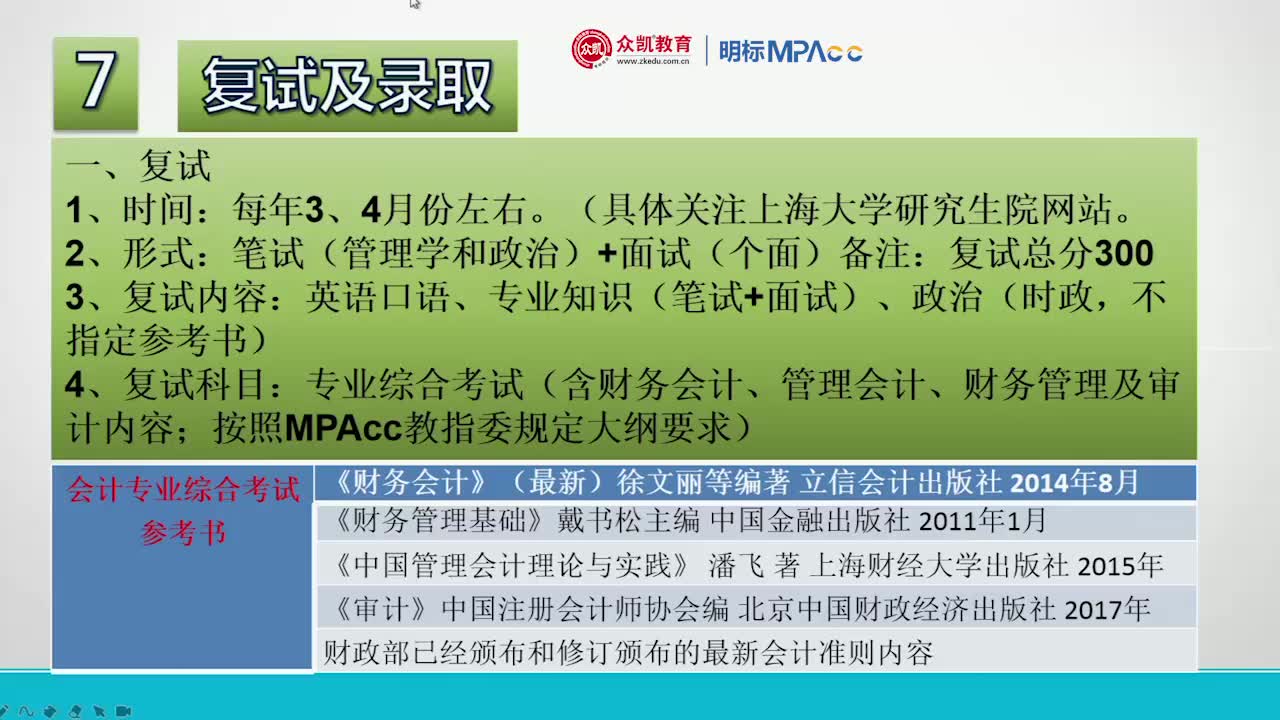 上海大学管理学院MPAcc复试解读哔哩哔哩bilibili