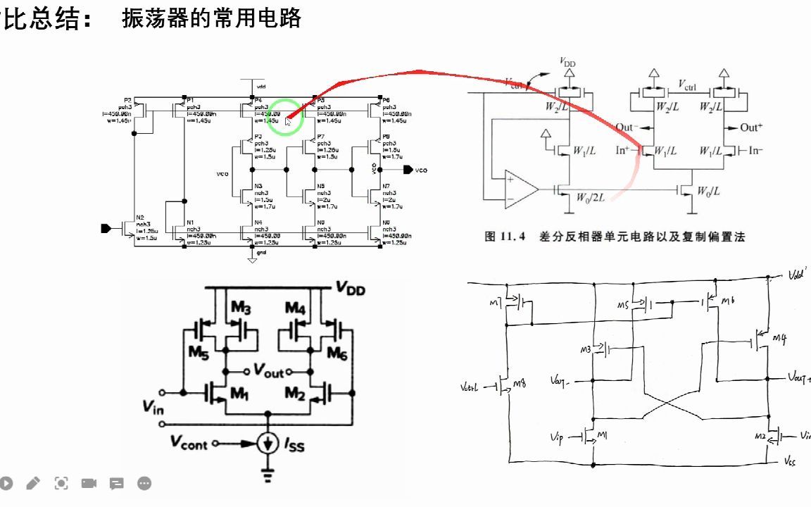 振荡器(下)哔哩哔哩bilibili