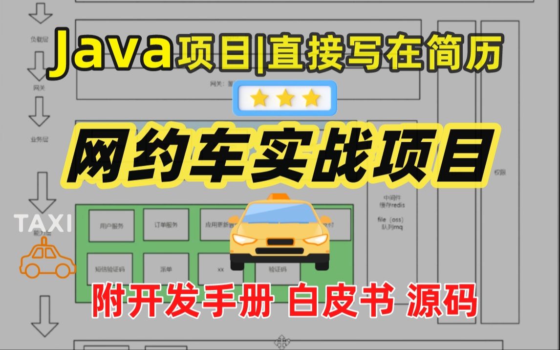 程序员简历加分项目推荐:某滴出行Java微服务项目落地流程完整版教学,阿里大佬重讲网约车项目(V3.0版)(附项目开发手册,白皮书,源码)哔哩哔...