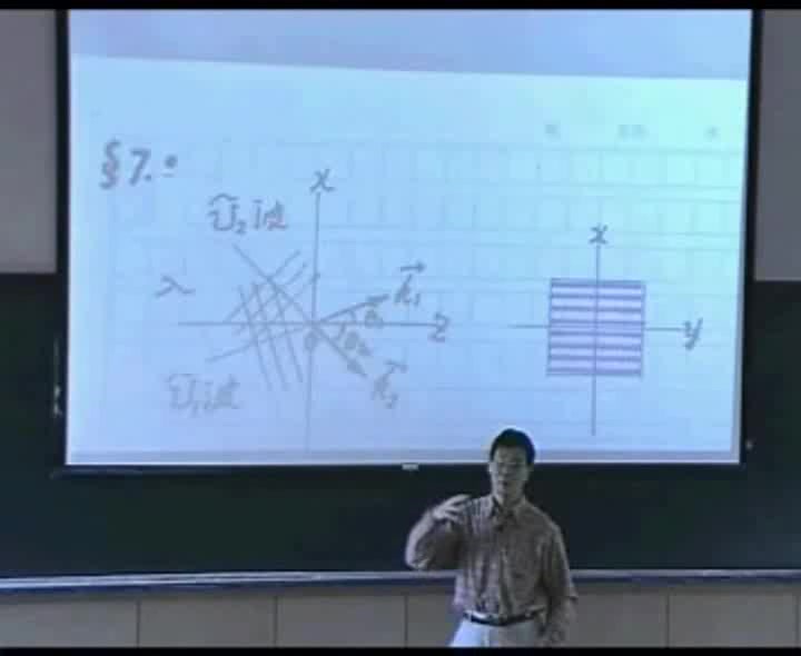 《现代光学基础》 北京大学 钟锡华哔哩哔哩bilibili