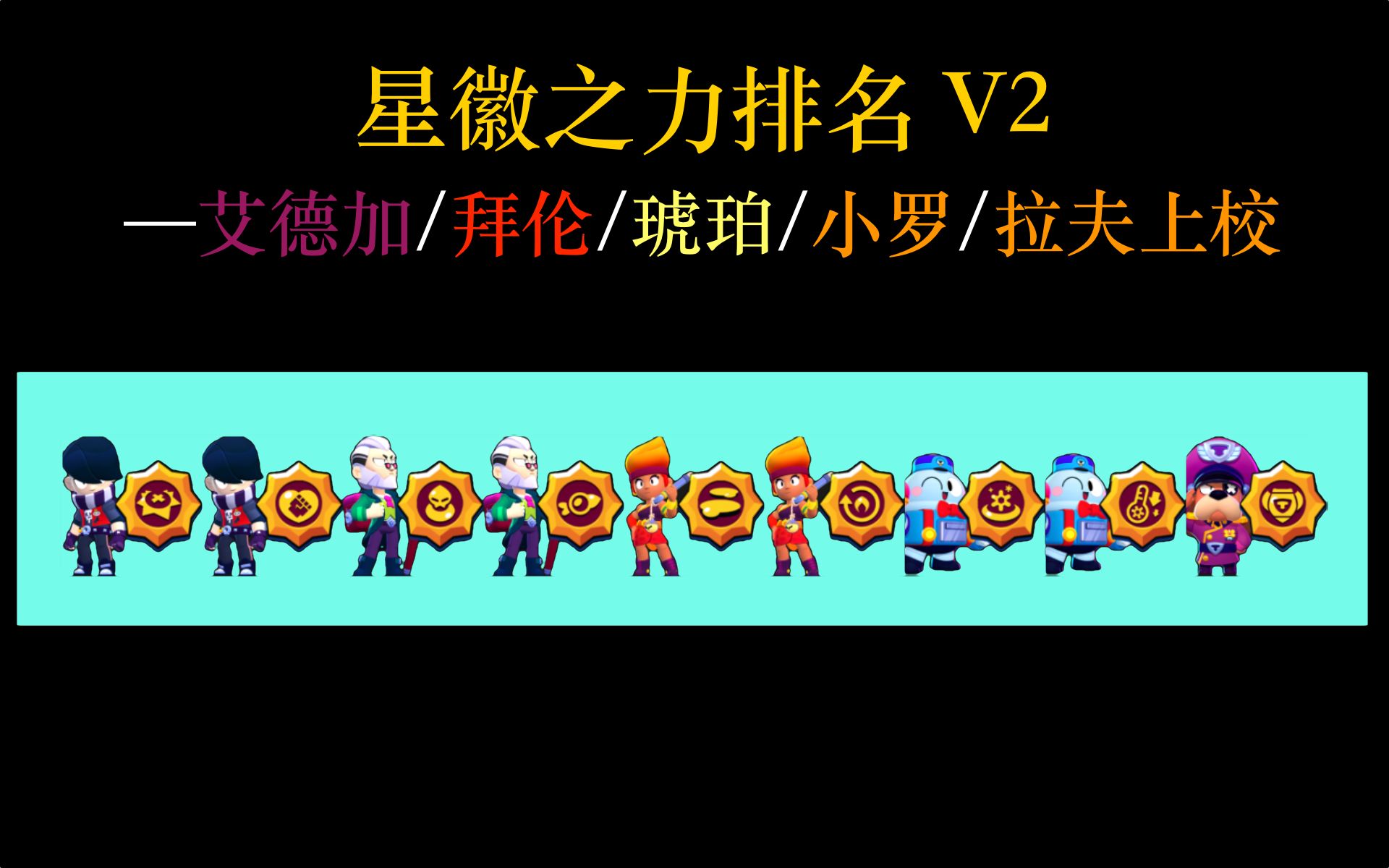 【荒野乱斗】英雄星徽之力排名第2版出炉啦!包括目前(2021年2月)全部星徽哔哩哔哩bilibili