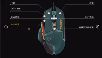 ⚙️提升效率秘诀🖱️ | 罗技G502按键个性设置指南