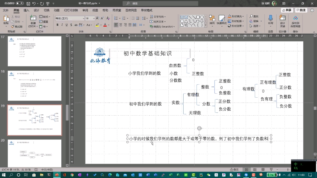 [图]初中数学的数与式