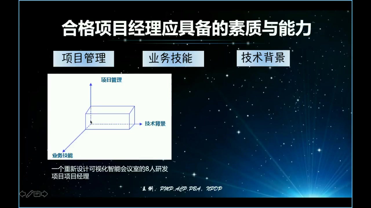 4.如何选择项目生命周期模式哔哩哔哩bilibili