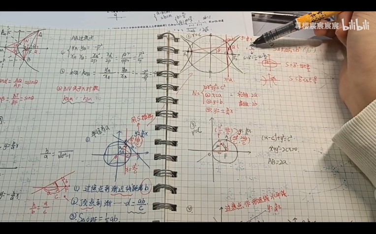 圆锥曲线e的与角的算法,三圆问题剩下的一点点考试应用哔哩哔哩bilibili