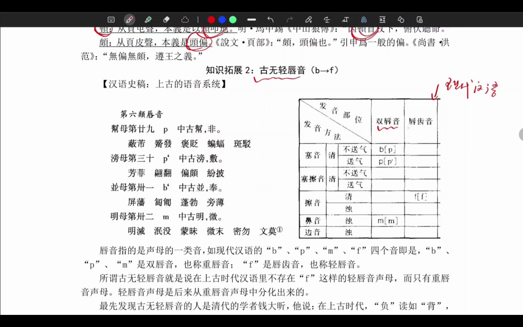 王力古代汉语第四单元《孟子》《寡人之于国也》03哔哩哔哩bilibili