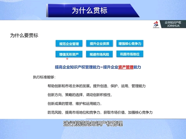 [图]知识产权管理体系贯标认证之企业为什么要贯标