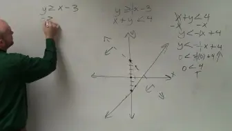 Systems of Linear Inequalities