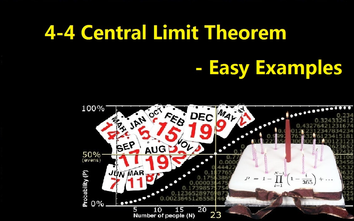 小柯的概率论：W16E2 Central Limit Theorem - Easy Examples_哔哩哔哩 (゜-゜)つロ 干杯 ...
