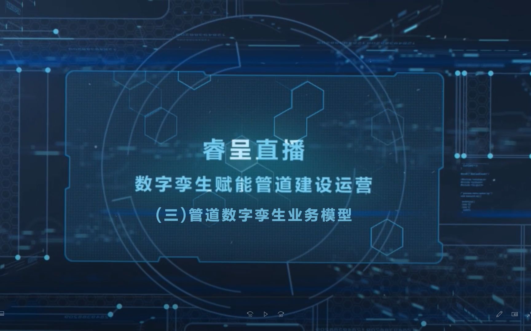 数字孪生赋能管道建设运营:(三)管道数字孪生业务模型哔哩哔哩bilibili