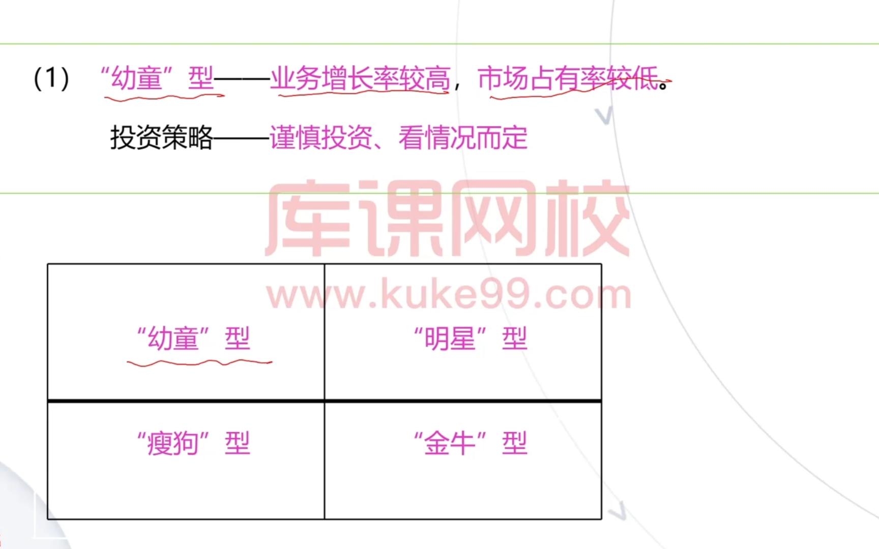 【广东专插本管理学】 第六章决策与决策方法(2)、第七章 计划与计划工作哔哩哔哩bilibili