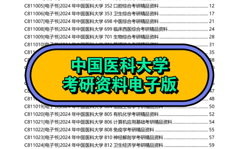 [图]2024年中国医科大学考研资料电子版免费预览