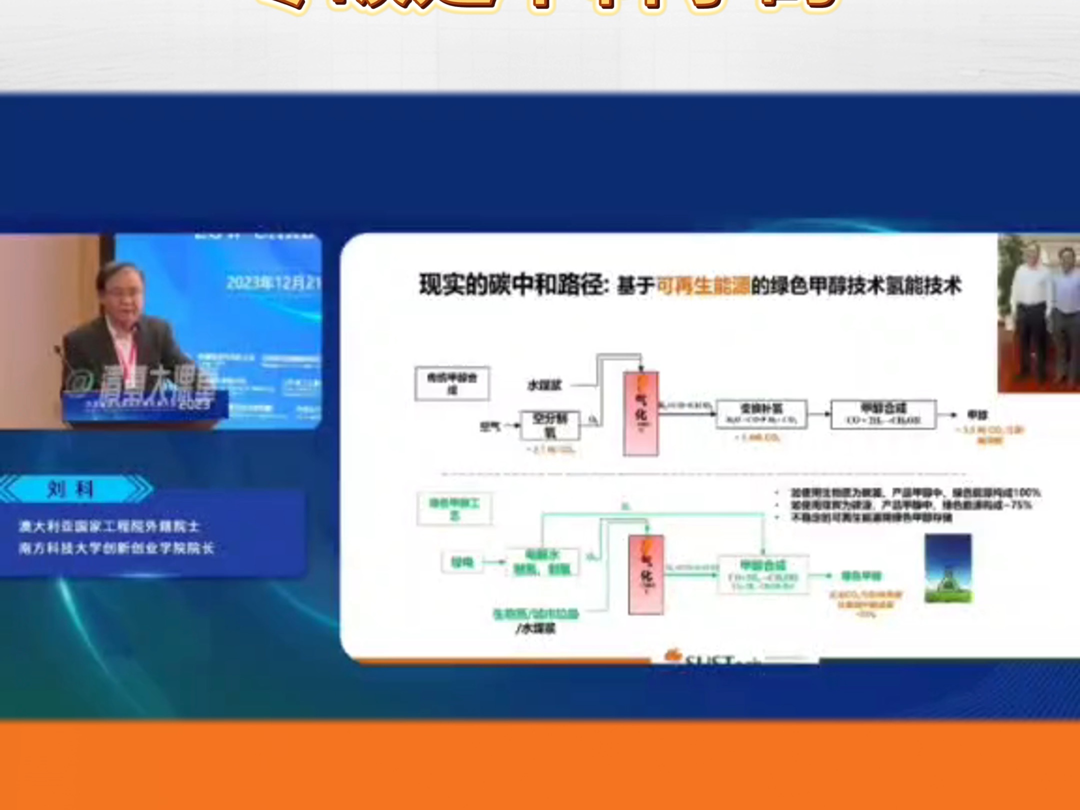 零碳是不科学的!刘科院士谈可再生能源的绿色甲醇哔哩哔哩bilibili