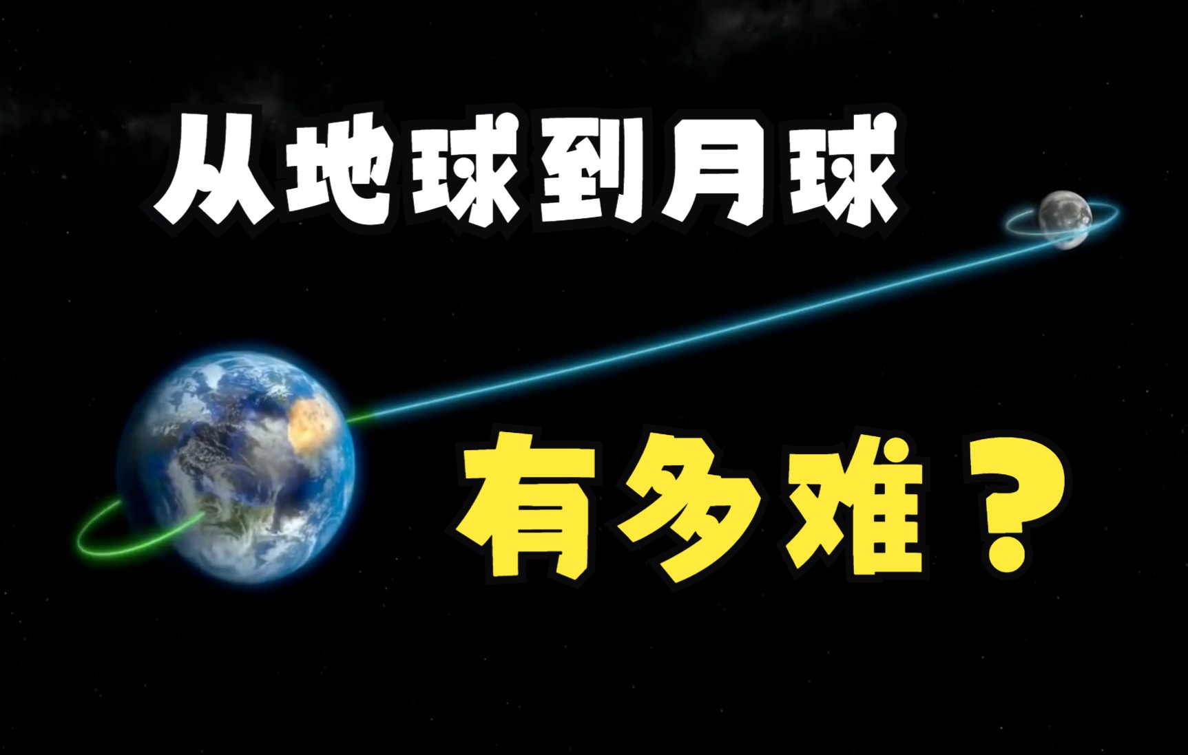 从地球到月球,究竟有多难?登月全过程浅析哔哩哔哩bilibili