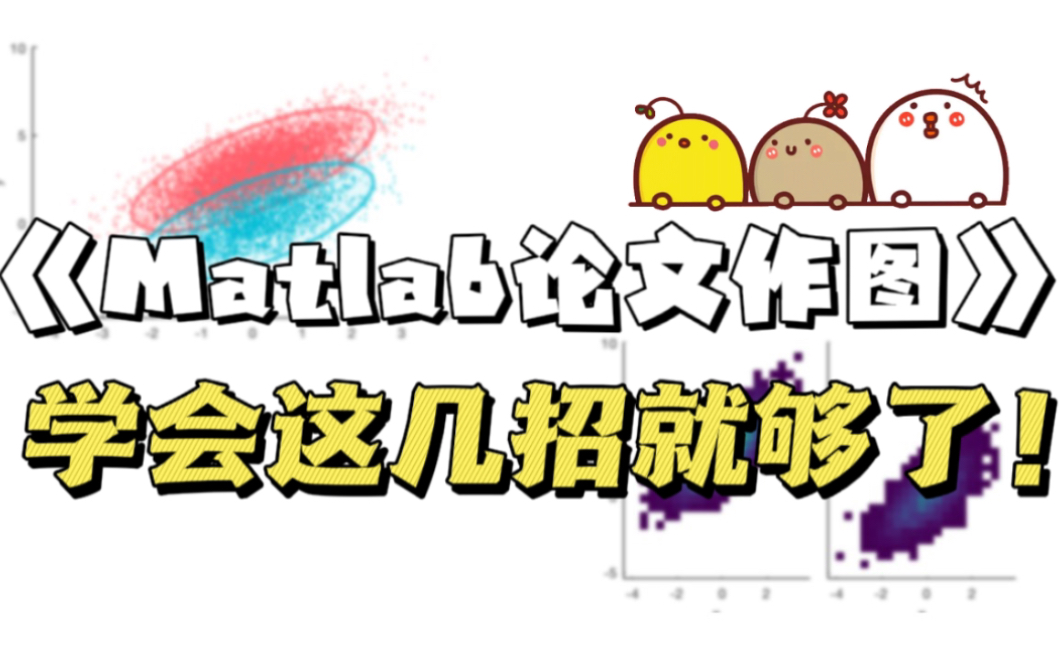 【MATLAB论文绘图】学会这几招就够了!哔哩哔哩bilibili