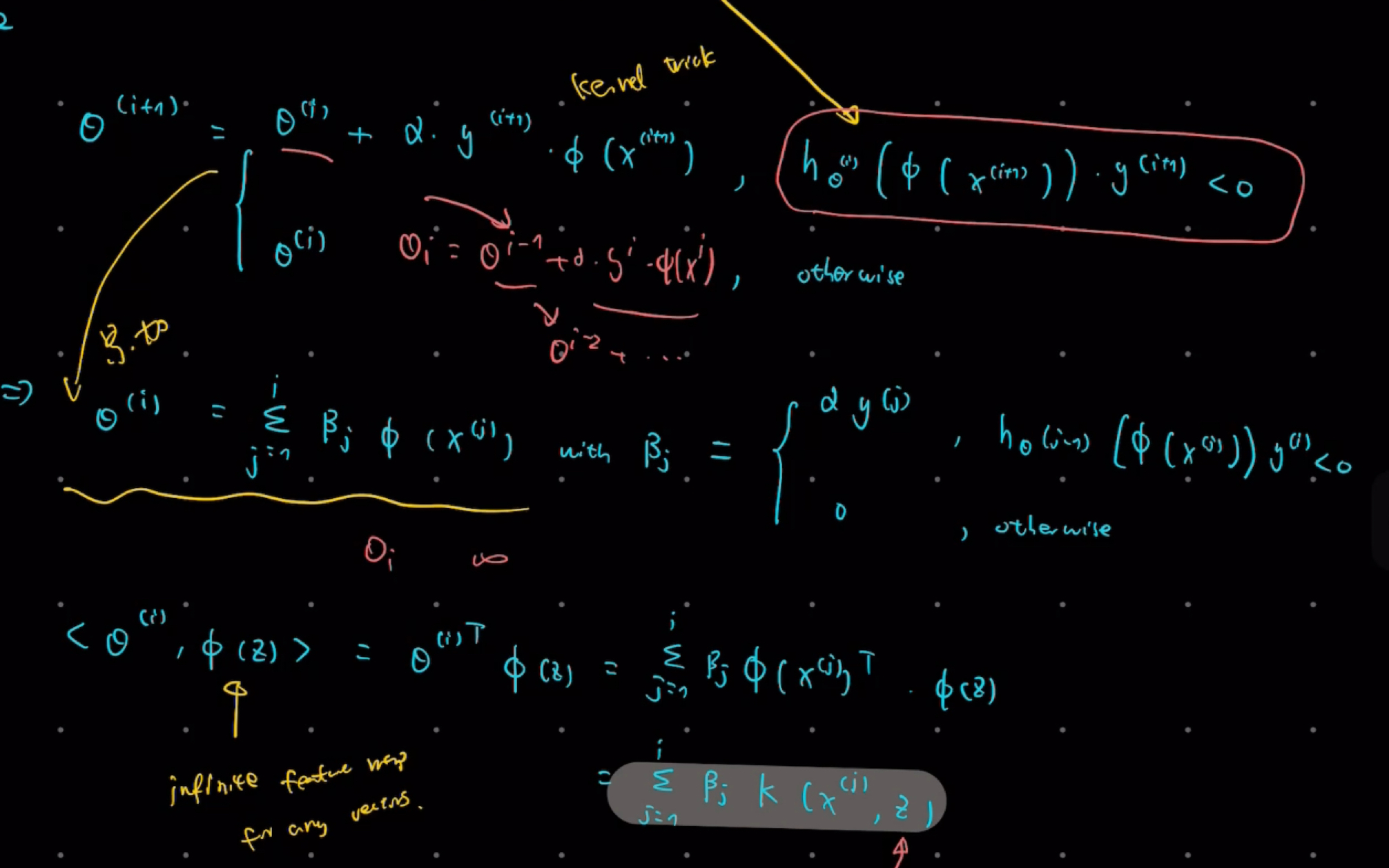 机器学习machine learning 7 核函数kernels哔哩哔哩bilibili