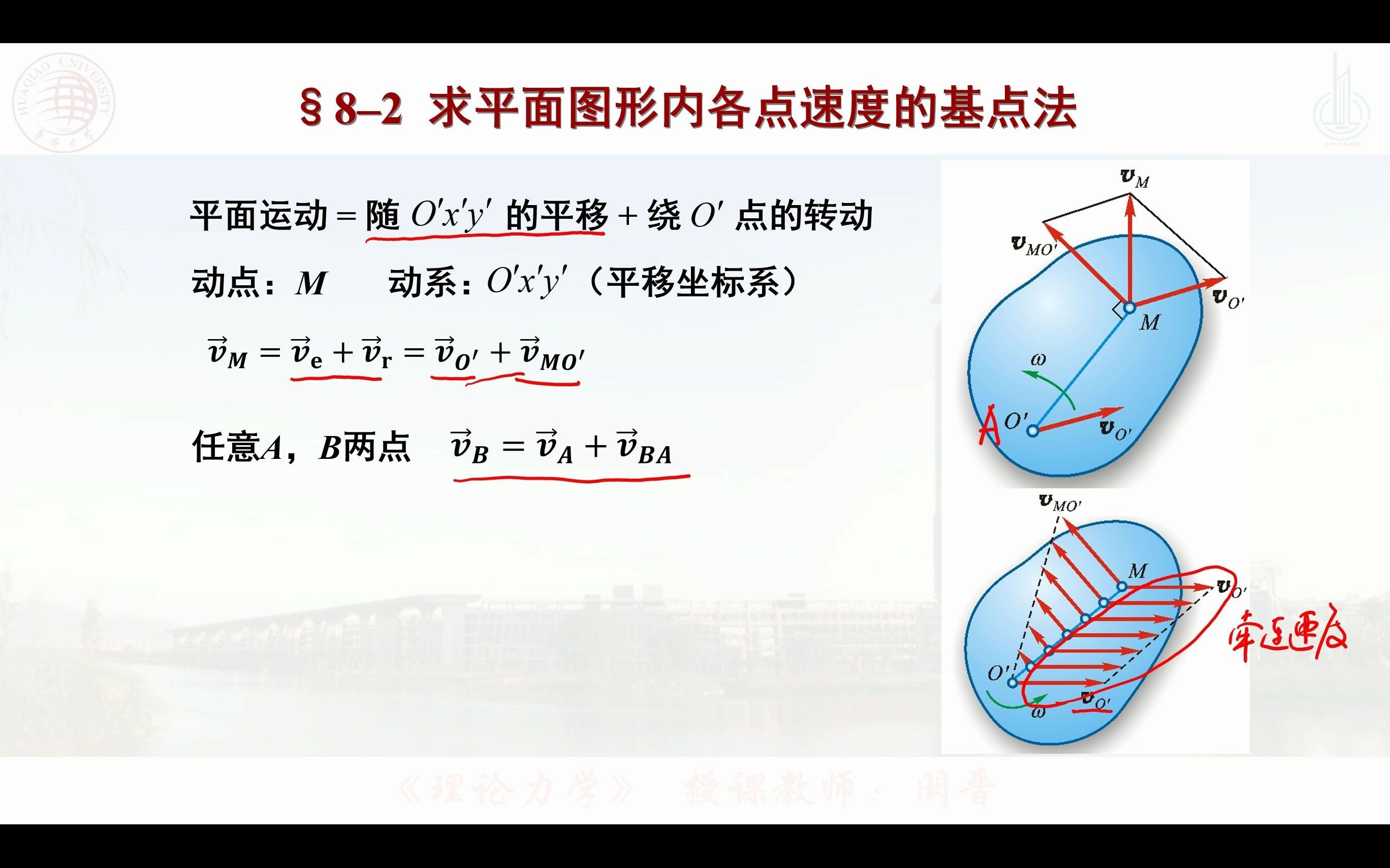 [图]理论力学69：求平面图形内各点速度的基点法