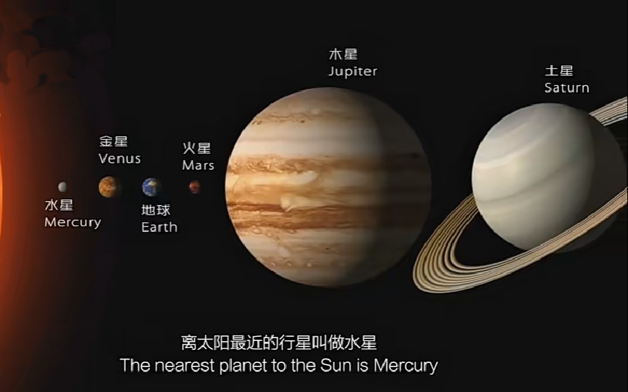 [图]宇宙课，探索太阳系的奥秘