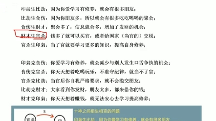 第九十四集 | 四平八字基础教学实战篇,认识八字排盘 分析八字流程哔哩哔哩bilibili