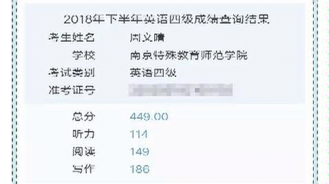 超励志!这张英语四级成绩单秒杀所有考生!网友:背单词去哔哩哔哩bilibili