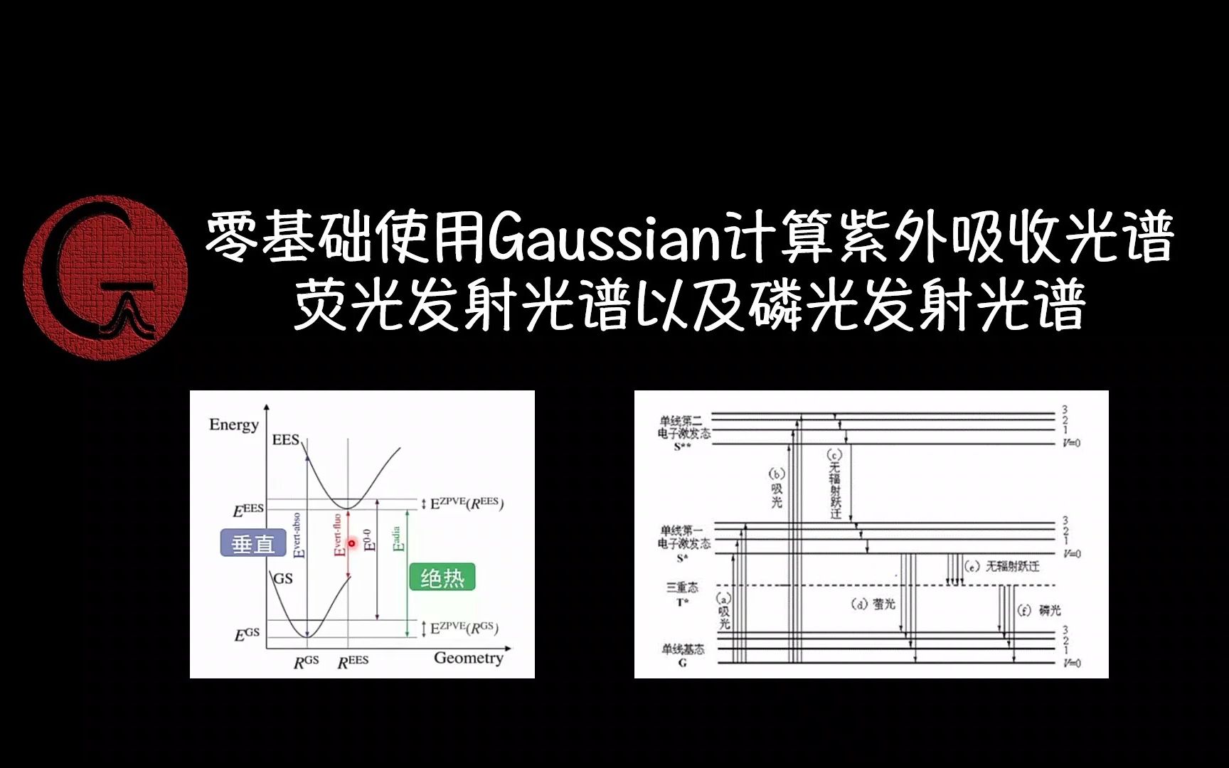 [图]零基础使用gaussian计算紫外吸收光谱、荧光发射光谱（激发能）、磷光发射光谱（激发能）