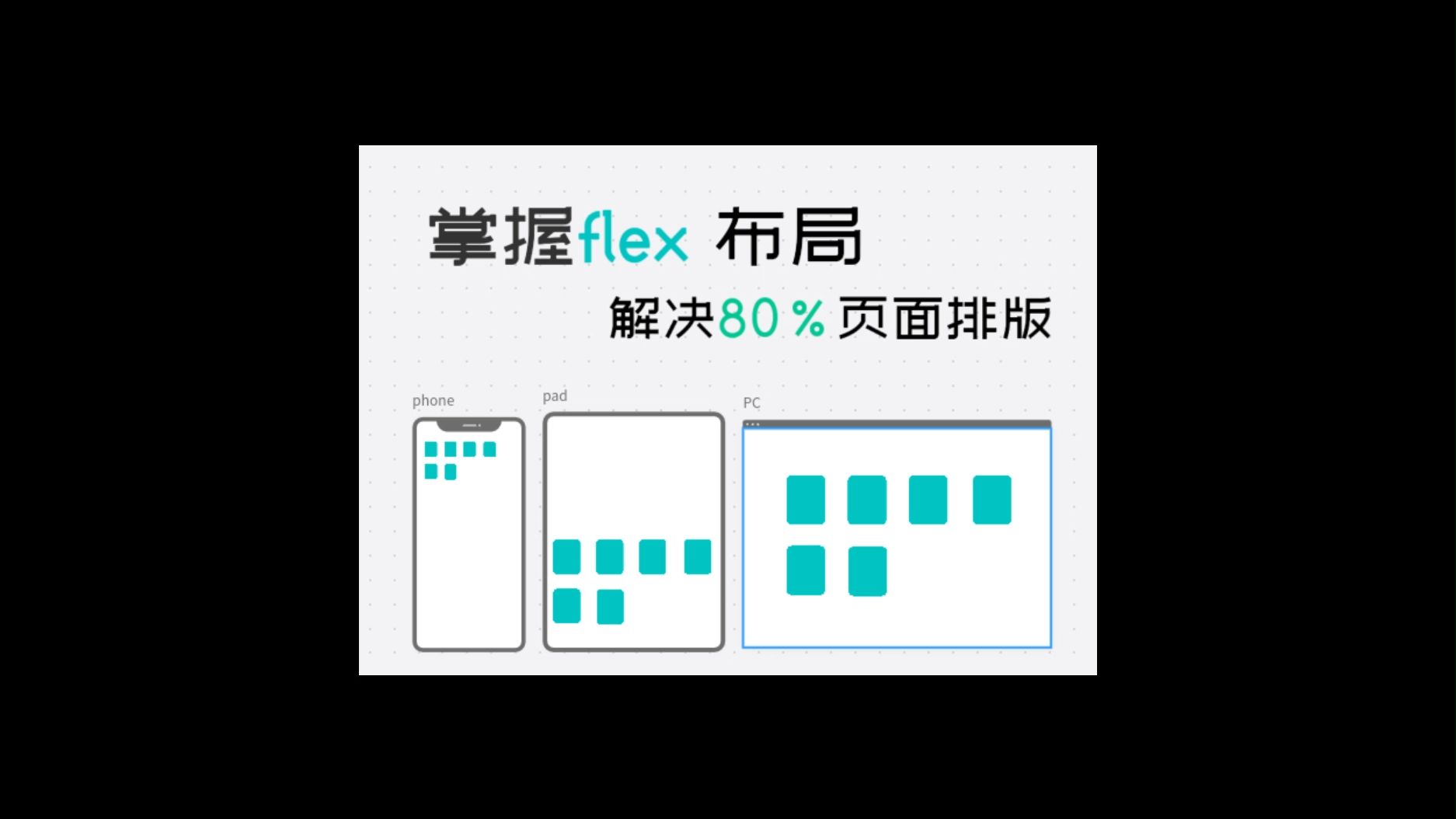 10分钟学会flex布局,解决前端80%页面排版哔哩哔哩bilibili