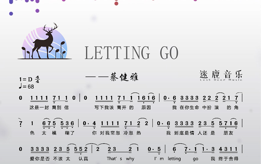 [图]蔡健雅 Letting Go 音乐分享 简谱五线谱 乐谱制作