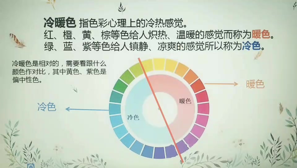 用冷暖色画简单的色彩构成哔哩哔哩bilibili