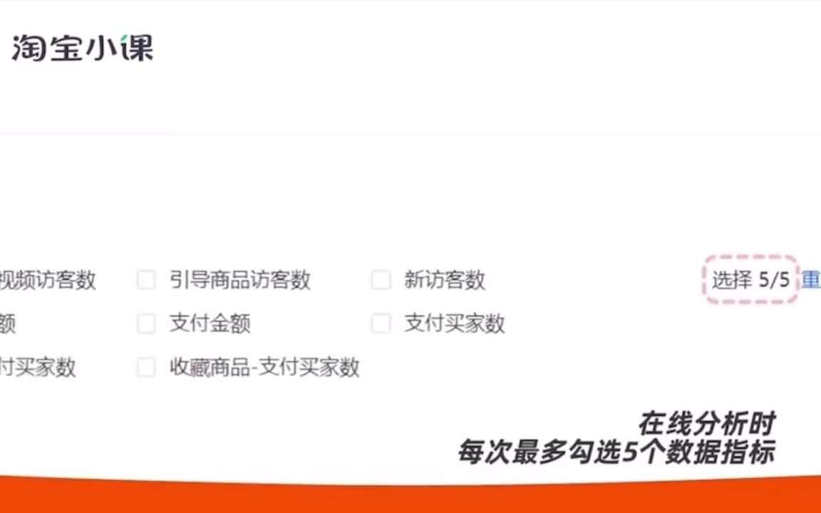 新手电商淘宝卖家如何通过生意参谋来分析优化自己店铺的数据.#躺平发育  抖音哔哩哔哩bilibili