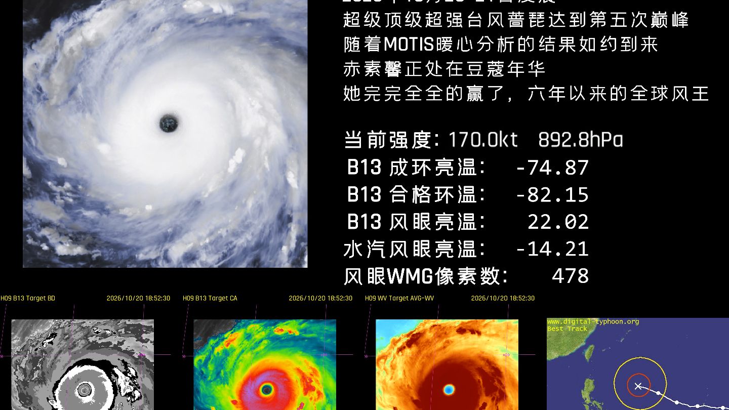 2026年第30号超顶级超强台风「蔷琵」全程云图回顾
