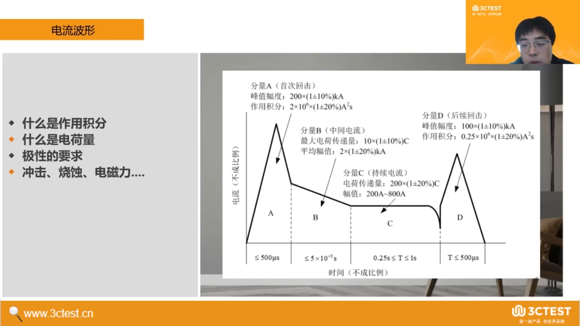 3ctest EMC知识分享《机载设备雷电直接效应试验关键过程解读》哔哩哔哩bilibili