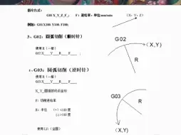 Descargar video: 看完这本加工中心指令讲解你将对手动编程了如指掌