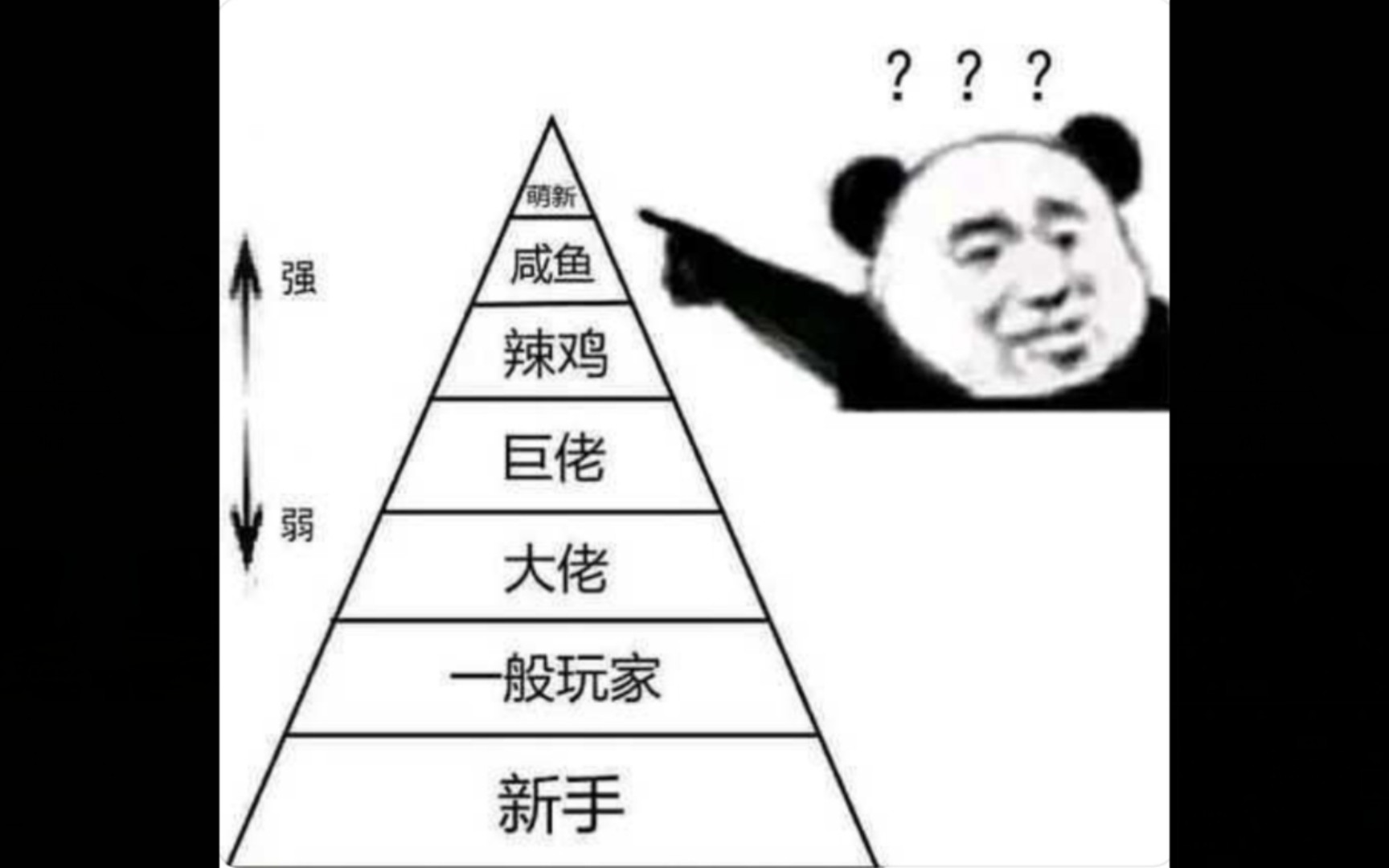 [图]【一梦江湖】《云梦修炼的七个阶段》