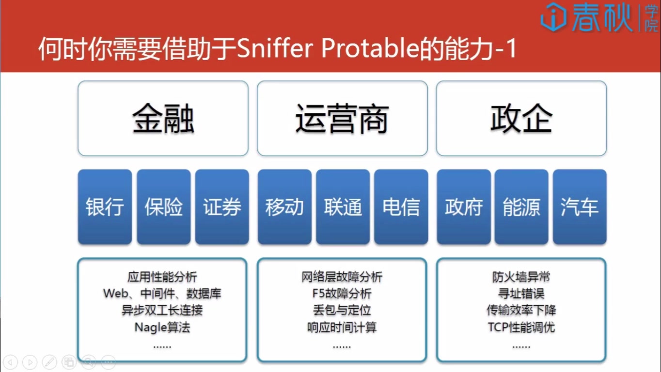 Sniffer Protable 视频教程哔哩哔哩bilibili