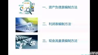 陕西省电子税务局财务报表填报讲座