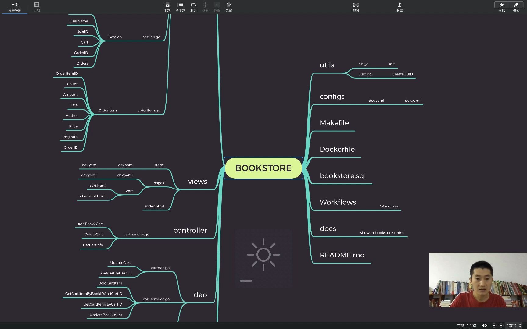 goweb开发+Golang+Mysql+Postman+Vscode+Xmind+bookstore+Gorm+Model+Dao+Controller哔哩哔哩bilibili