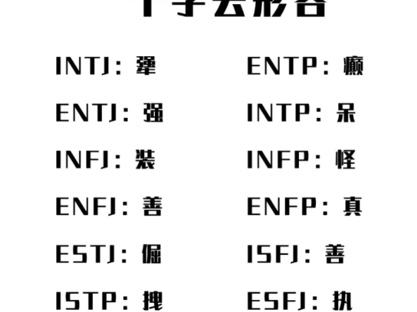 一个字形容mbti人格印象哔哩哔哩bilibili