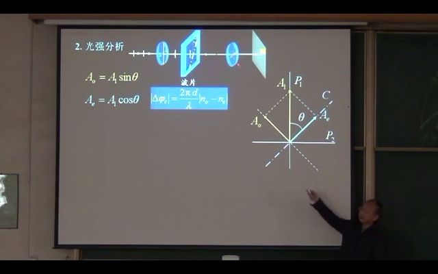 大學物理吳百詩178偏振光的干涉2