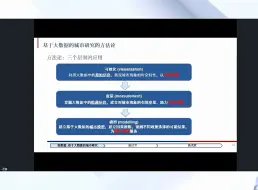 Download Video: 讲座报告&数字时代的城市研究刁弥20240509_191633