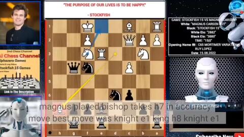 Stockfish 15 Sacrifices his Knight Against Alfazero 4000 Elo, Stockfish vs  Alphazero