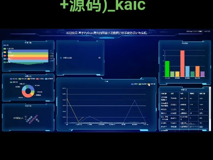 基于Python爬虫的网络小说数据分析系统(文档+源码)kaic哔哩哔哩bilibili