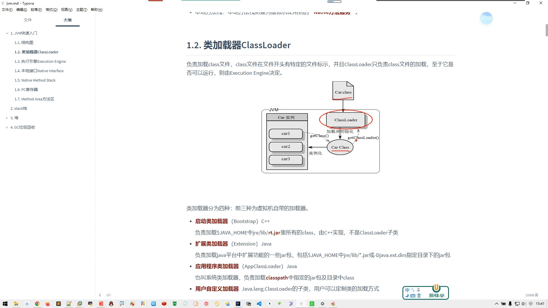 03类加载器哔哩哔哩bilibili