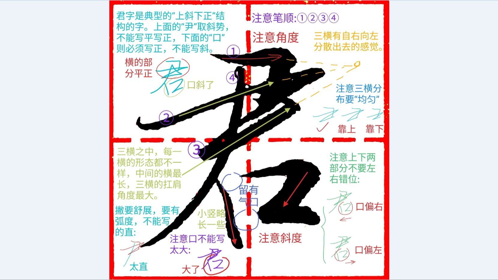 《千字文行书学习》第0244字 ▪ 君哔哩哔哩bilibili