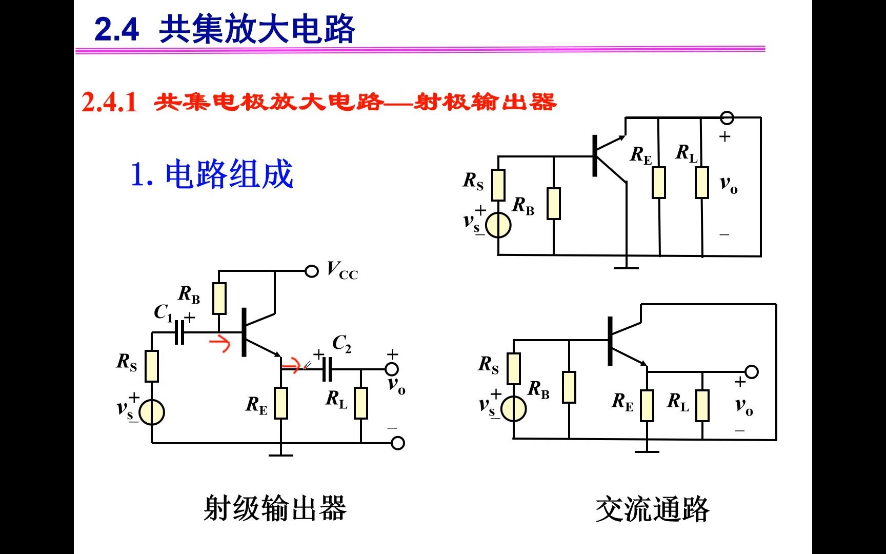 共集电极放大电路分析哔哩哔哩bilibili