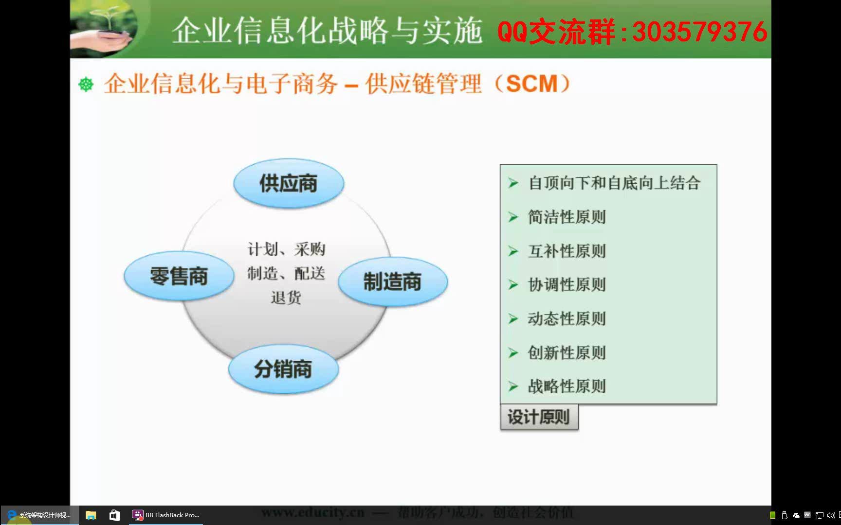 [图]0708.供应链管理(SCM)