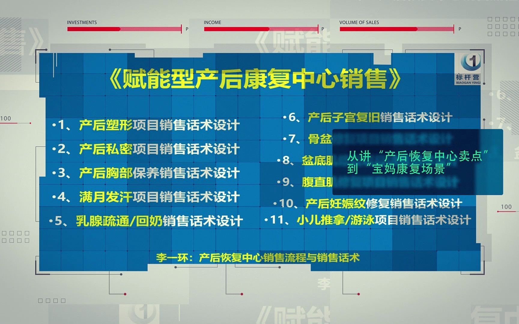 骨盆修复项目销售话术、盆底肌修复项目销售话术、腹直肌修复项目销售话术哔哩哔哩bilibili