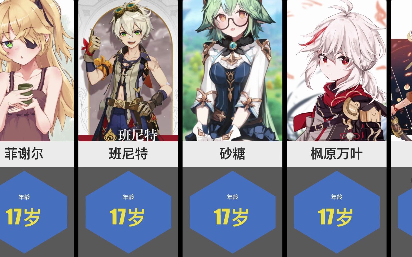 原神全部角色年龄排名旅刑者的年龄究竟是多少